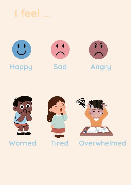 My Feelings, My Voice, Mini Communication Pack™ Digital